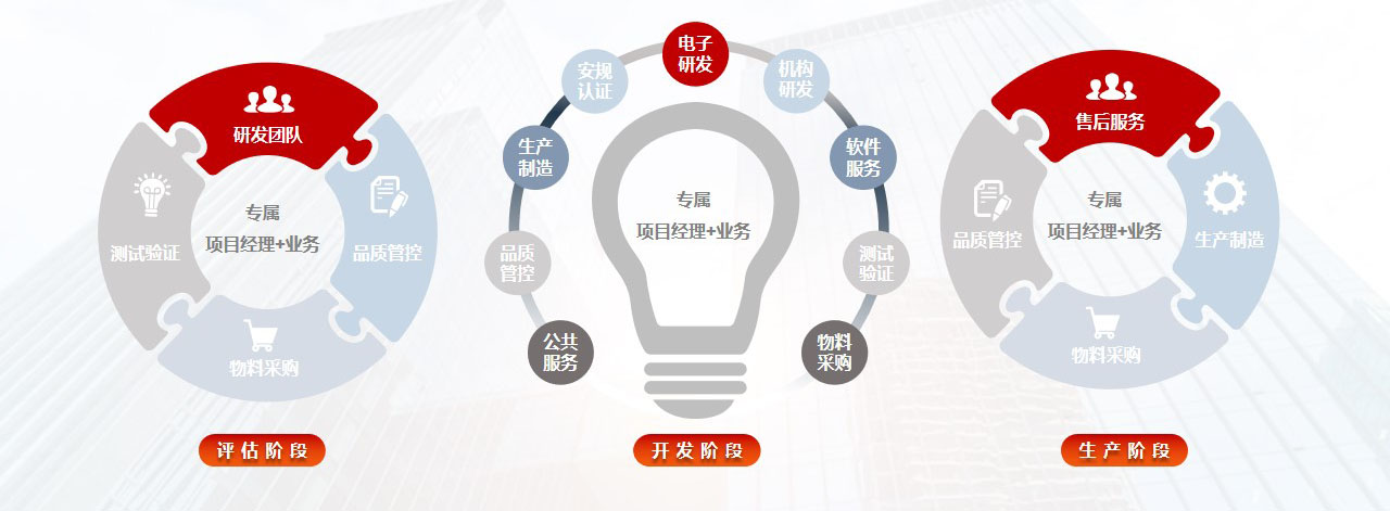 开云网页版公司PPT新V5.0优化2023.jpg